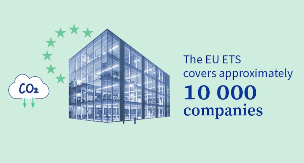 Clima e quote di emissione: Pronti per il 55% . Consiglio e il Parlamento raggiungono un accordo provvisorio