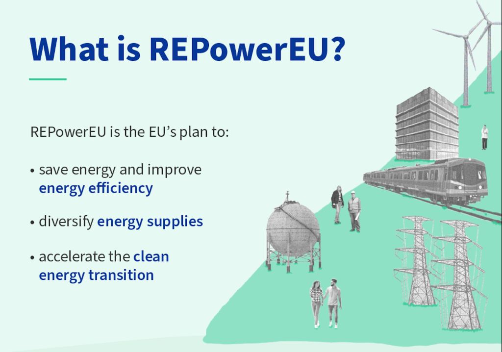 Recovery Fund: Council greenlights updated national plans for France, Malta, Slovakia, and Ireland