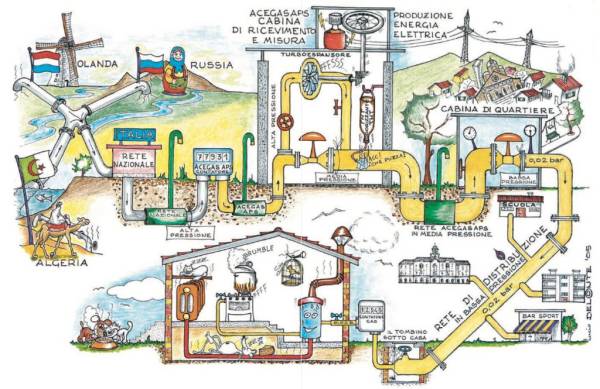 Gasdotti e grandi navi: il gas arriva in Italia da 5 Paesi