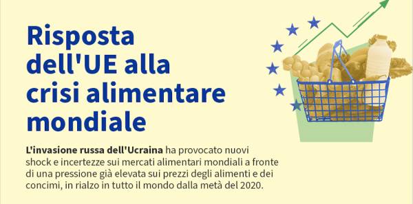 Consiglio Europeo: Agricoltura e pesca, 18 luglio 2022