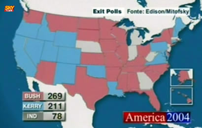 AMERICA 2004 